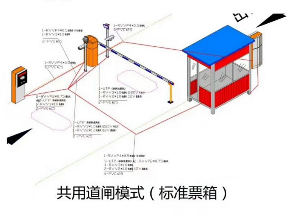 上海单通道模式停车系统