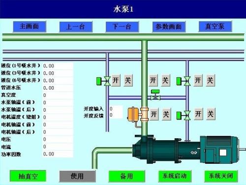 上海水泵自动控制系统八号